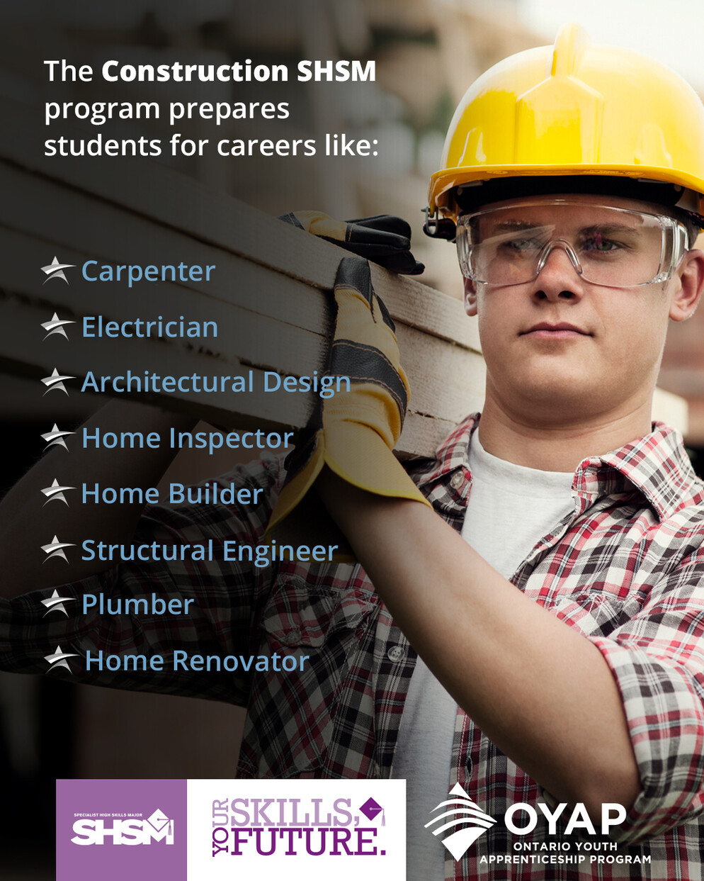 SHSM Construction poster